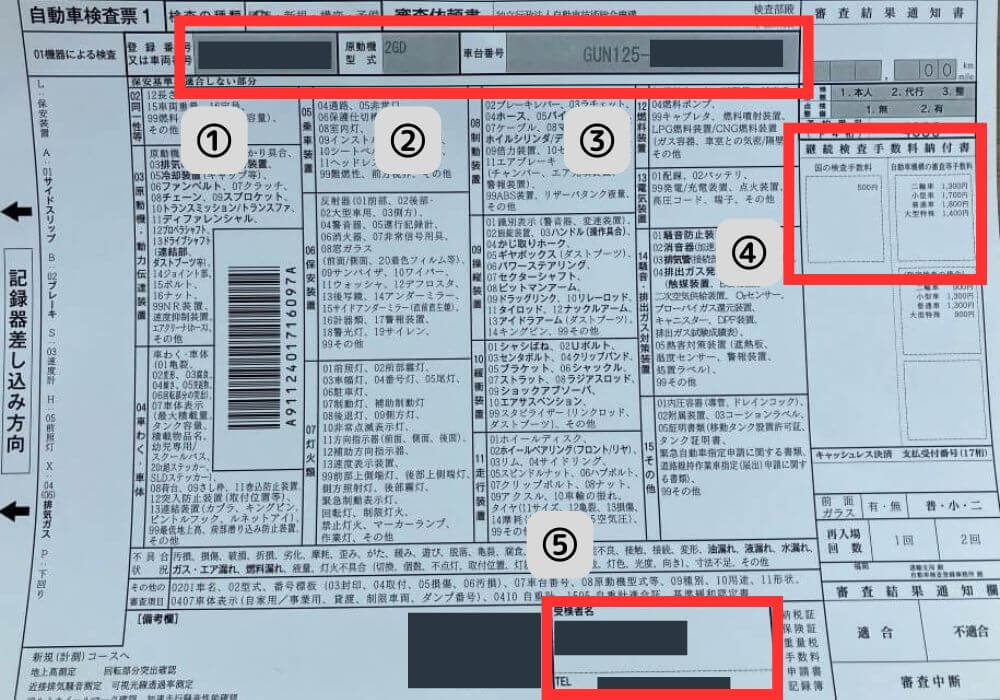 車検の車検検査票